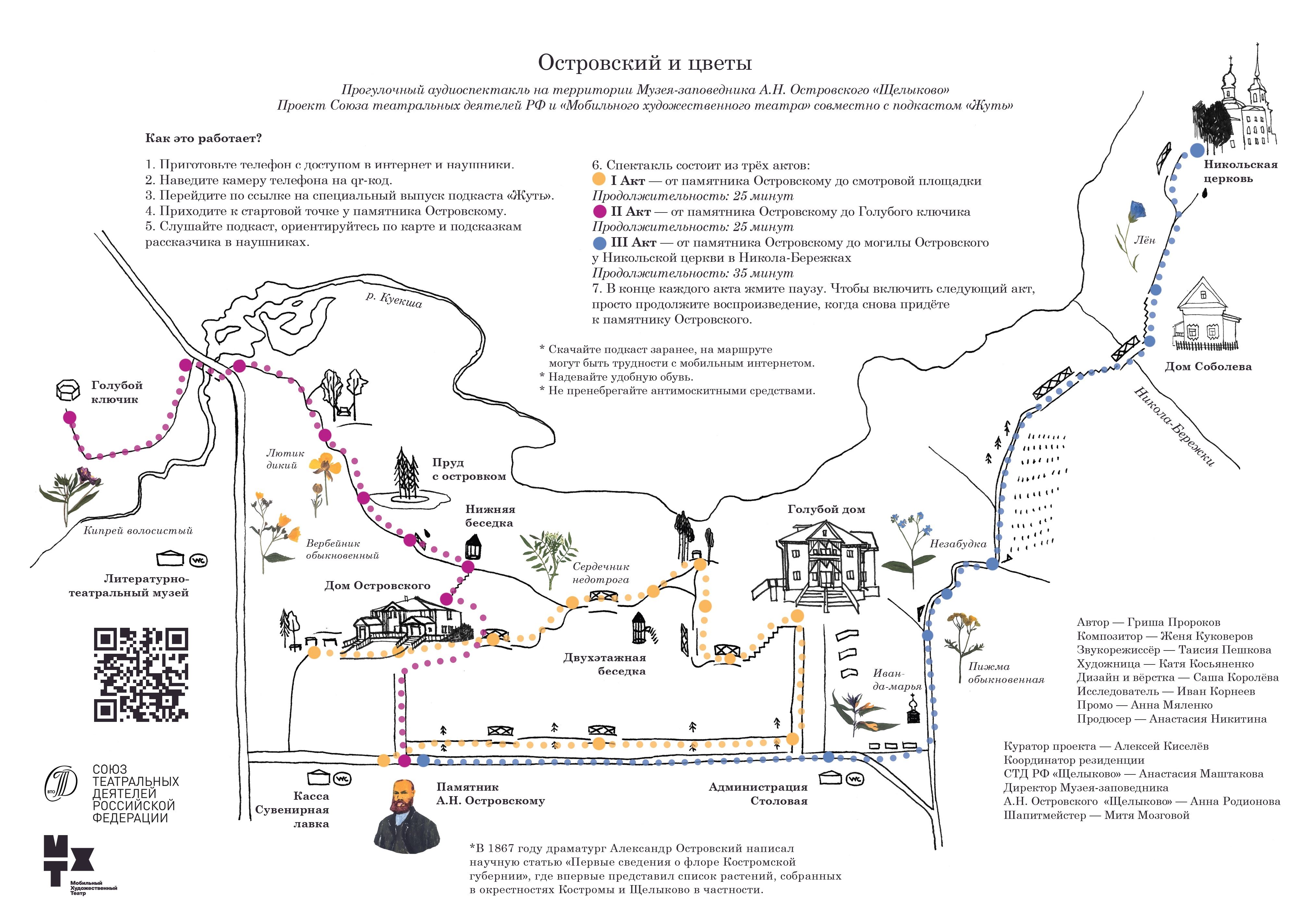 Щелыково карта с объектами